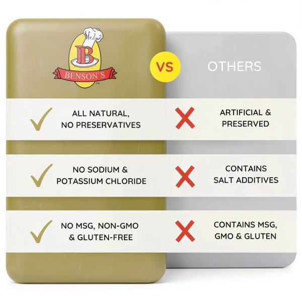 Benson's Gourmet Seasonings Salt Substitute-5